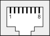 Communication Connections RJ45 Ethernet Port Connection The IMC-21A has one 10/100BaseT(X) Ethernet port located on the front panel for connecting to Ethernet-enabled devices.