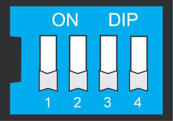 DIP Switch Settings Dip No.