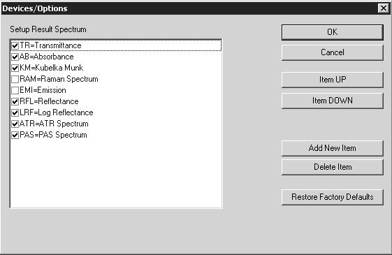 Chapt. 3 OPUS Commands To configure the result spectrum......click on the Setup Result Spectrum button (A in figure 246).