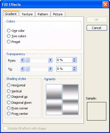 Defining Fill Effects If you want to apply something other than a single fill color to an object, you can select the