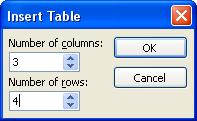 Creating Tables Tables can be used in slides to present information organized into columns and rows.