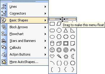 Creating AutoShapes You can create objects quickly and easily using the commands on the AutoShapes menu on the Drawing toolbar.