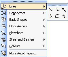 The categories of AutoShapes include Lines, Connectors, Basic Shapes, Block Arrows, Flowchart, Stars and Banners, Callouts, Action Buttons and More AutoShapes.