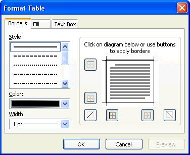 162 Microsoft PowerPoint 2003 Lesson 5-5: Adding Borders to a Table Figure 5-12 Selecting a border from the Border list. Figure 5-13 The Format Table dialog box.