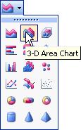 180 Microsoft PowerPoint 2003 Lesson 6-3: Selecting a Chart Type Figure 6-8 The Chart Type dialog box. Figure 6-9 The modified chart. Select the chart type. Select a specific chart sub-type.
