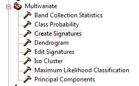 Create signature files Use Create