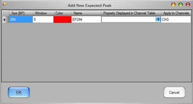 Software Reference 139 Add New Expected Peak Window Use the Add New Expected Peak Window to add an expected peak to specific channels.