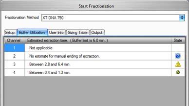 Software Reference 194 Buffer Utilization Tab Use the Buffer Utilization tab on the Start Fractionation Window to view estimates of the buffer use for each channel during the run.