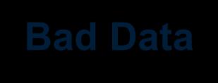 Good Data VS Eventful Data VS Bad Data Event Bad Data Bad Data Bad Data Bad Data Strong Spatial