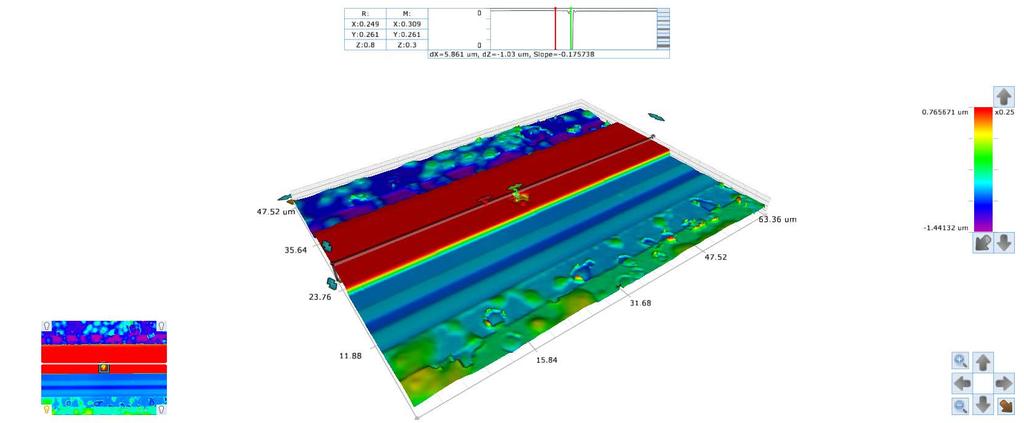 ContourGT + NanoLens AFM Defect/Contamination Review Application Optical inspection