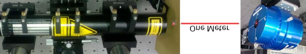 4.1.2 HeNe Stability Test Results As the reference for stable positioning, a HeNe laser source was experimented to detect laser source pointing stability.