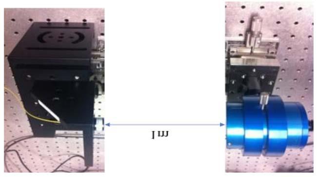 4.1.3 Fiber Coupled HeNe Stability Test Results As the HeNe laser source was determined to be unreliable, a new laser source with better stability was required.