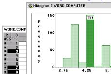 Analyze menu Histograms/Bar Charts Bar charts are pictorial representations of the distribution of values of a variable.