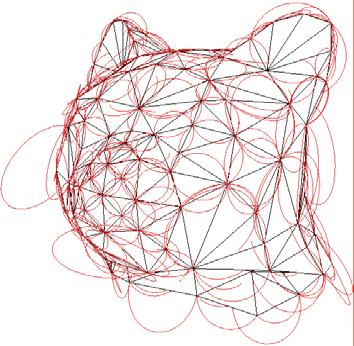 Discrete Willmore Flow Approach simplicial 2-manifolds preserve symmetries Möbius