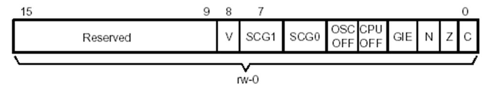 Registers: SR (R2) C: SR(0) Carry Z: SR(1) Zero N: SR(2) Negative (==msb of result) GIE: SR(3) Global interrupt enable CPUOff: SR(4) LPM control OSCOff: