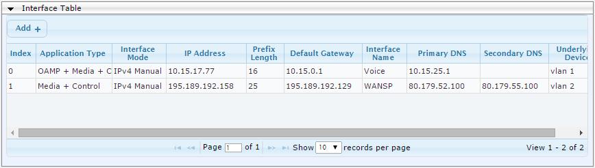 Microsoft Lync & TWC SIP Trunk Parameter Value IP Address 10.15.17.77 (IP address of E-SBC) Prefix Length 16 (subnet mask in bits for 255.255.0.0) Gateway 10.15.0.1 VLAN ID 1 Interface Name Primary DNS Server IP Address 10.