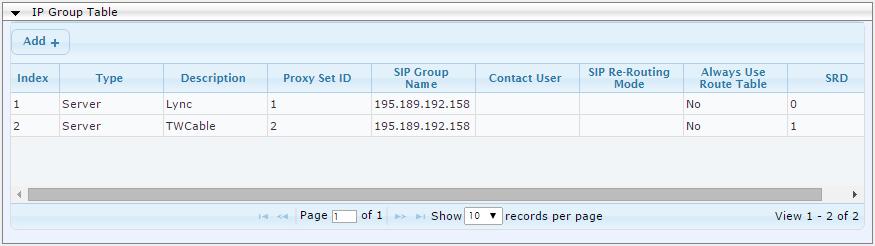 Microsoft Lync & TWC SIP Trunk The configured IP Groups are shown in the figure below: Figure