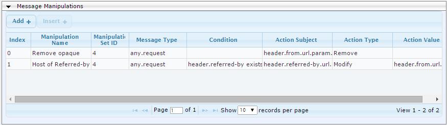 Parameter Value Index 1 Manipulation Name Host of Referred-by Manipulation Set ID 4 Condition header.referred-by exists Action Subject header.referred-by.url.