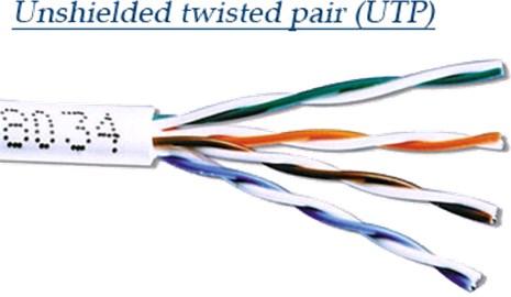 UTP and STP UTP Unshielded Twisted Pair; four pairs are bundled in a