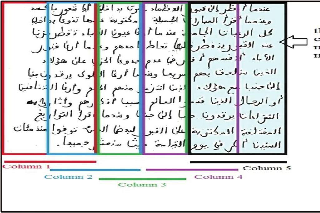 118 Mokhtari Younes and Yousfi Abdellah / Procedia Computer Science 73 ( 2015 ) 115 121 1.
