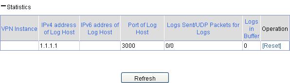 Item Log Host Configura tion Log Host 1 Log Host 2 Description Set the IPv4/IPv6 addresses, port number, and the VPN instance (this option is available only when you specify a log host with an IPv4