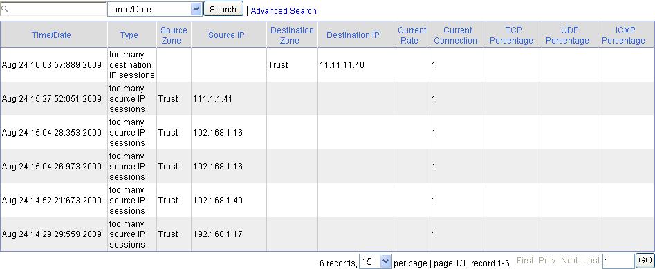 Displaying connection limit logs Select Log Report > Report > Connection Limit Log from the navigation tree to enter the page as shown in Figure 18. Table 15 describes the configuration items.