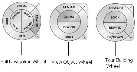 Getting Started with Revit Architecture 2-27 The 3D SteeringWheels navigation tools help you navigate through your 3D views.
