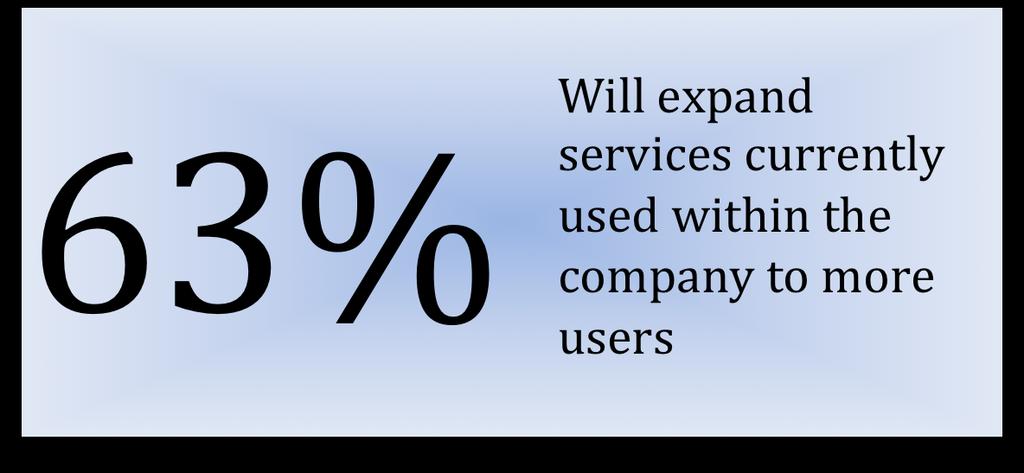 category expansion. This incremental uplift will be driven by accelerated solution rollout time frames and an expansion of non mission critical services to more users across the organization.