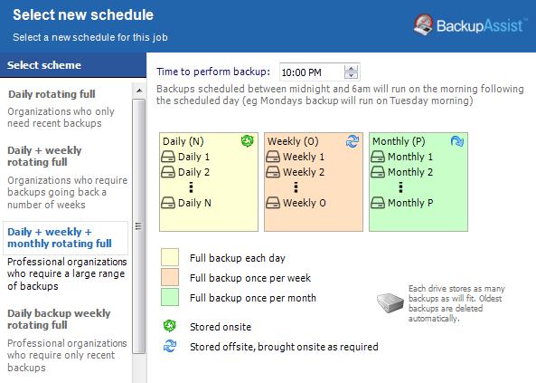 Select a new schedule This will display the list of pre-configured backup schemes you chose from during the creation of your backup. You can select a different scheme using this option.