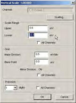 To make a channel active, select its channel number box or its label with the arrow tool. Only one channel can be active at a time. In the example shown here, Channel 2 (PPG) is active.