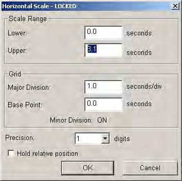 PRO Tutorial 17 waveform and use the vertical scroll bar to adjust the midpoint of each. Adjust Horizontal Scale 42. Adjust the Horizontal (Time) Scale of all waveforms.