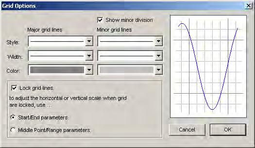 PRO Tutorial 19 displayed. Shortcut: click on the Horizontal Autoscale the top of the graph window. icon in the Toolbar at GRIDS AND GRID OPTIONS 50.