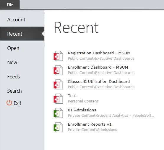 Content Management A. Recent The Recent Content will list the dashboards that you have recently accessed. Once you place your cursor on a dashboard, the Items area will be populated.