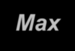 Extract-Max (1) Heap-Maximum(A) return A[1] O(lg n) Heap-Extract-Max(A) 1. if heapsize[a] < 1 2. then error heap underflow 3.