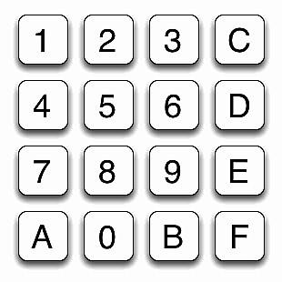 Fx29 - LD F, Vx Set I = location of sprite for digit Vx. The value of I is set to the location for the hexadecimal sprite corresponding to the value of Vx. See section 2.