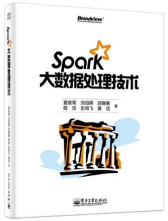 About me/us Me: Spark contributor, previous on virtualization,