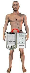 Mobile Biosensors ECG (Electrocardiogram) EMG