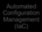 Visualization Automated Configuration Management (IaC)