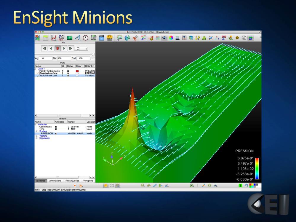 EnSight Minions is a Python tool that splits a long transient animation into several smaller transient animations.