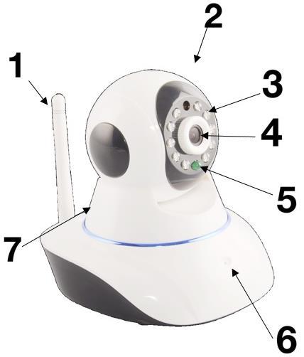 Camera Features 1. Wireless Antenna 2. Motion Detector 3.