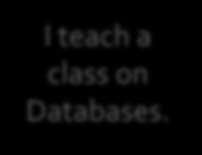 class on Databases.