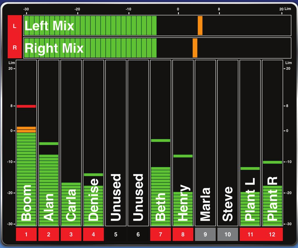 User Guide Arming/Disarming Tracks The color of the meter label changes based on whether a track is armed (red) or disarmed (gray), which may be done via Wingman.