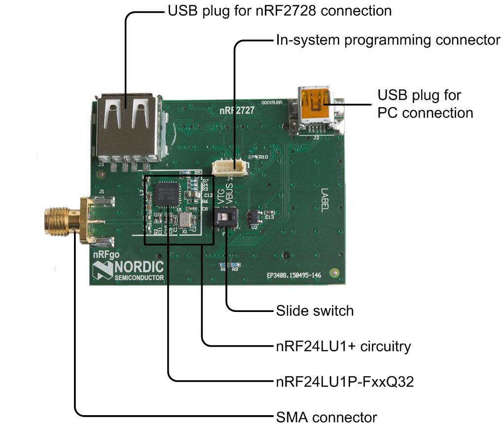 4 nrf2727 module The nrf2727 module is identical to the nrf2726 module, with the addition of an RF interface SMA connector and an added USB dongle programming interface.