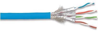 Cabling Options: Shielded Cable Designs F/UTP or
