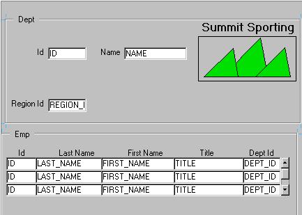 Practice 1 11 Change the layout of the Summit.fmb form module to match the screen shot shown below. At the end, save your changes, and exit Form Builder. a b c d e f g h i Invoke the Layout Editor.