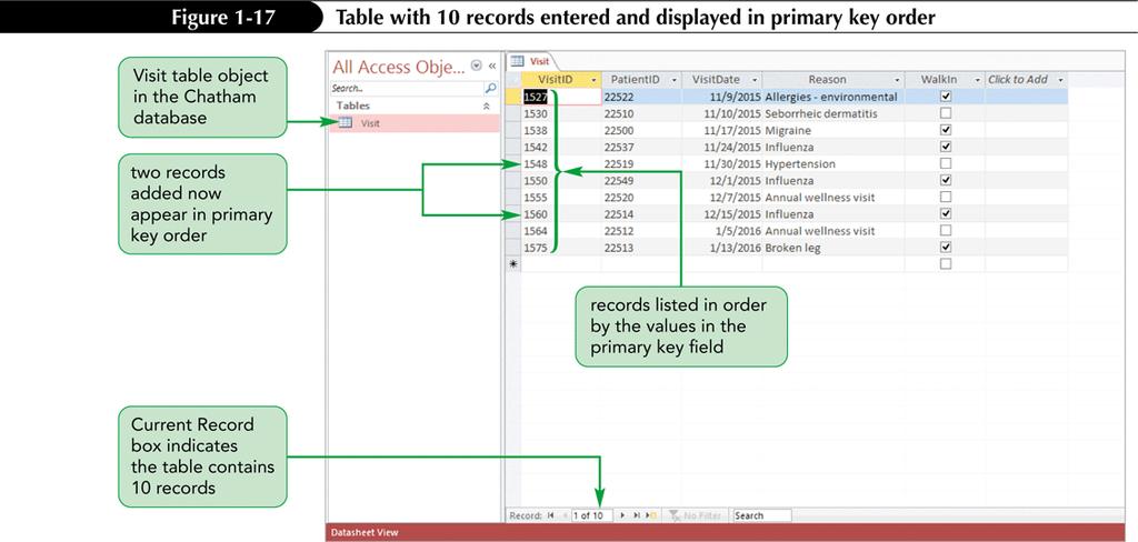 Creating a Table in Datasheet View (Cont.) Opening a Table The tables in a database are listed in the Navigation Pane.