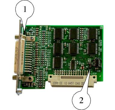 13.15 Installing the optional BCD parallel 24V-source board Key 1. jumper P1 2. jumper P2 Figure 13.15 - Installing the BCD parallel 24V-source board (log0121.