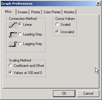Graph preferences Graph appearance and settings How points are connected Graph scaling Are values shown with the graph cursor Show scaled/unscaled cursor values