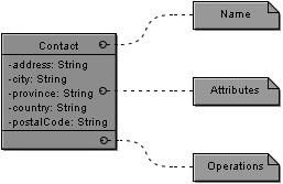 Any UML diagram in Visual Case can have packages on them. Each package can contain any type and any number of other UML diagrams, as well as interfaces and classes.