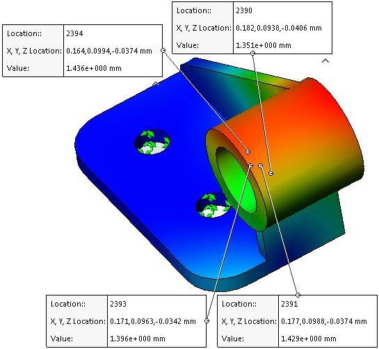 SOLIDWORKS Simulation 2. Type the number of a single node or a range of nodes, for example 1000-1020. The locations of the selected nodes with their annotations are visible in the graphics area. 3.